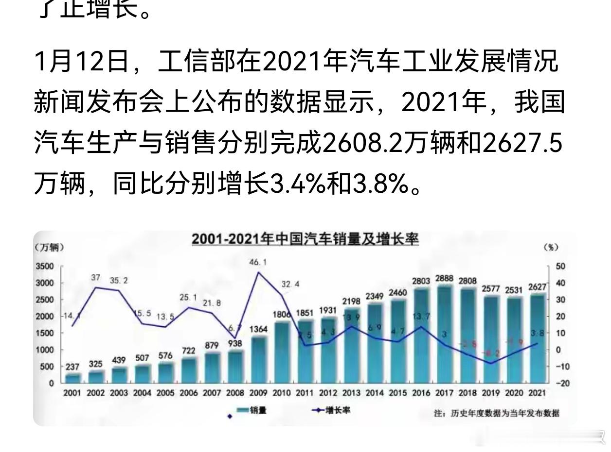 国内的事，老外是真看不懂的。全国各地房价从顶点普遍下降50%左右的4年里，保持G