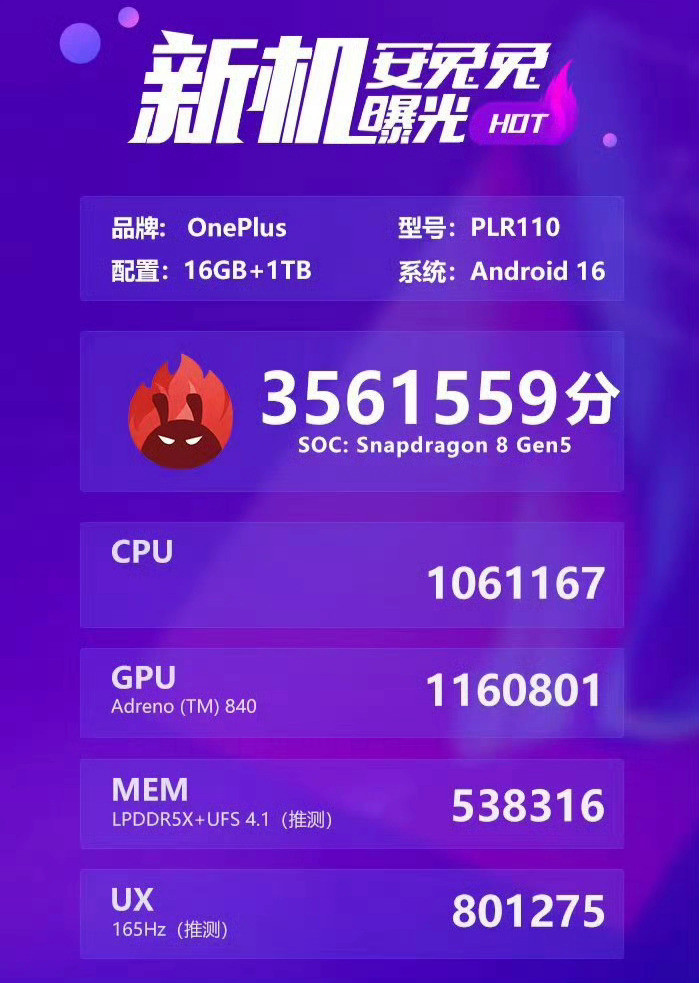 一加Ace6T跑分出来了，安兔兔V11356W+，骁龙8Gen5+16GB