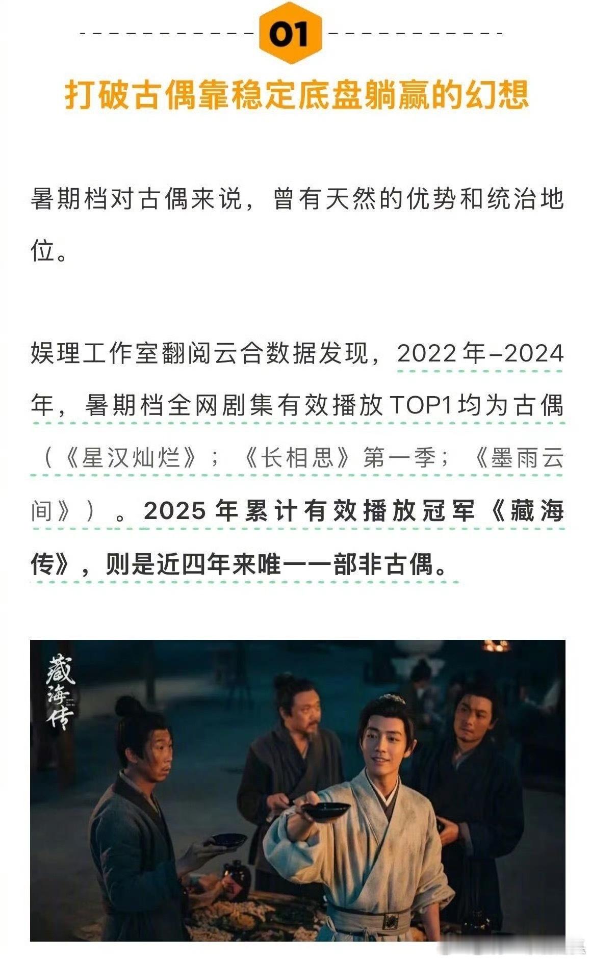 2025暑期档打破古偶仙侠靠稳定底盘躺赢的幻想。《藏海传》近四年来唯一一部非古偶