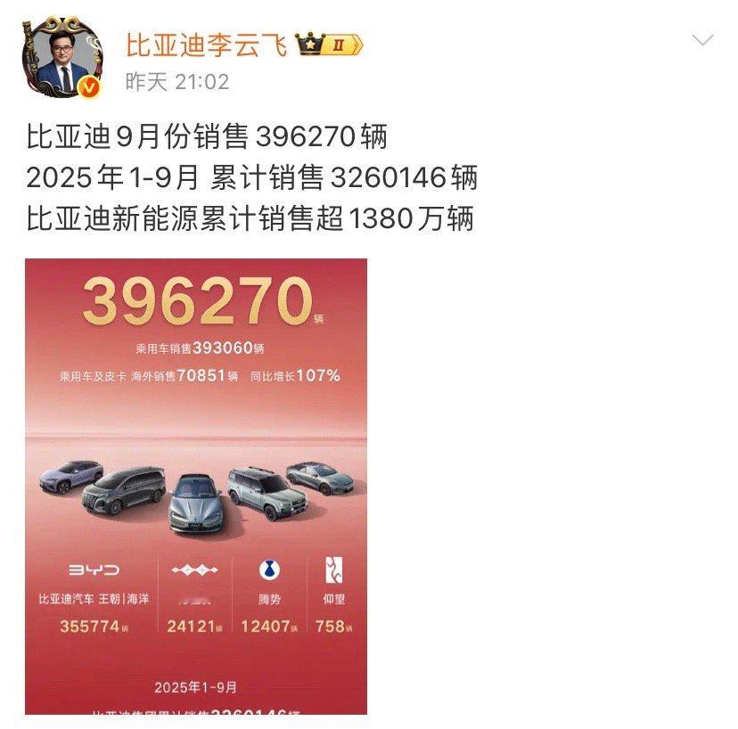 吉利集团还有哪个品牌可以发力，咬咬牙把这12万辆的空白给补上[doge]​​​
