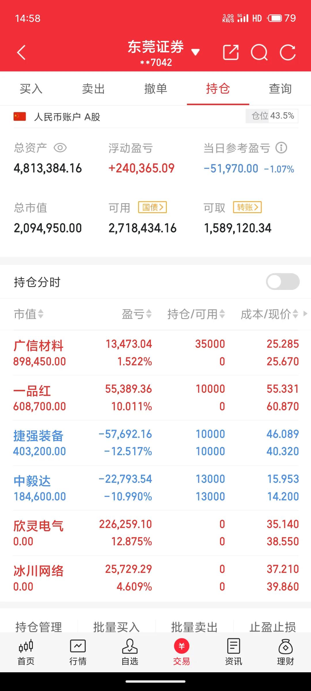 7.15实盘记录