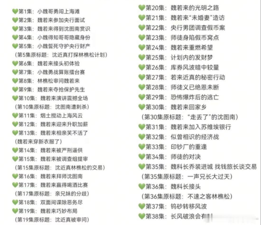 整理了王一博《追风者》的标题一共38集​​​