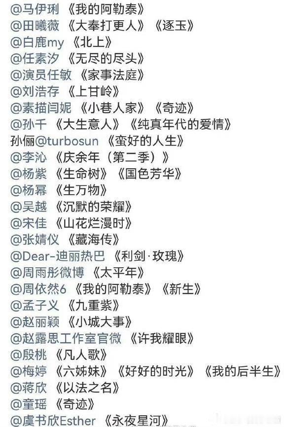 白玉兰结束之后，金鹰奖的话题讨论度也越来越高了。金鹰奖最佳女主角最终入围名单，将