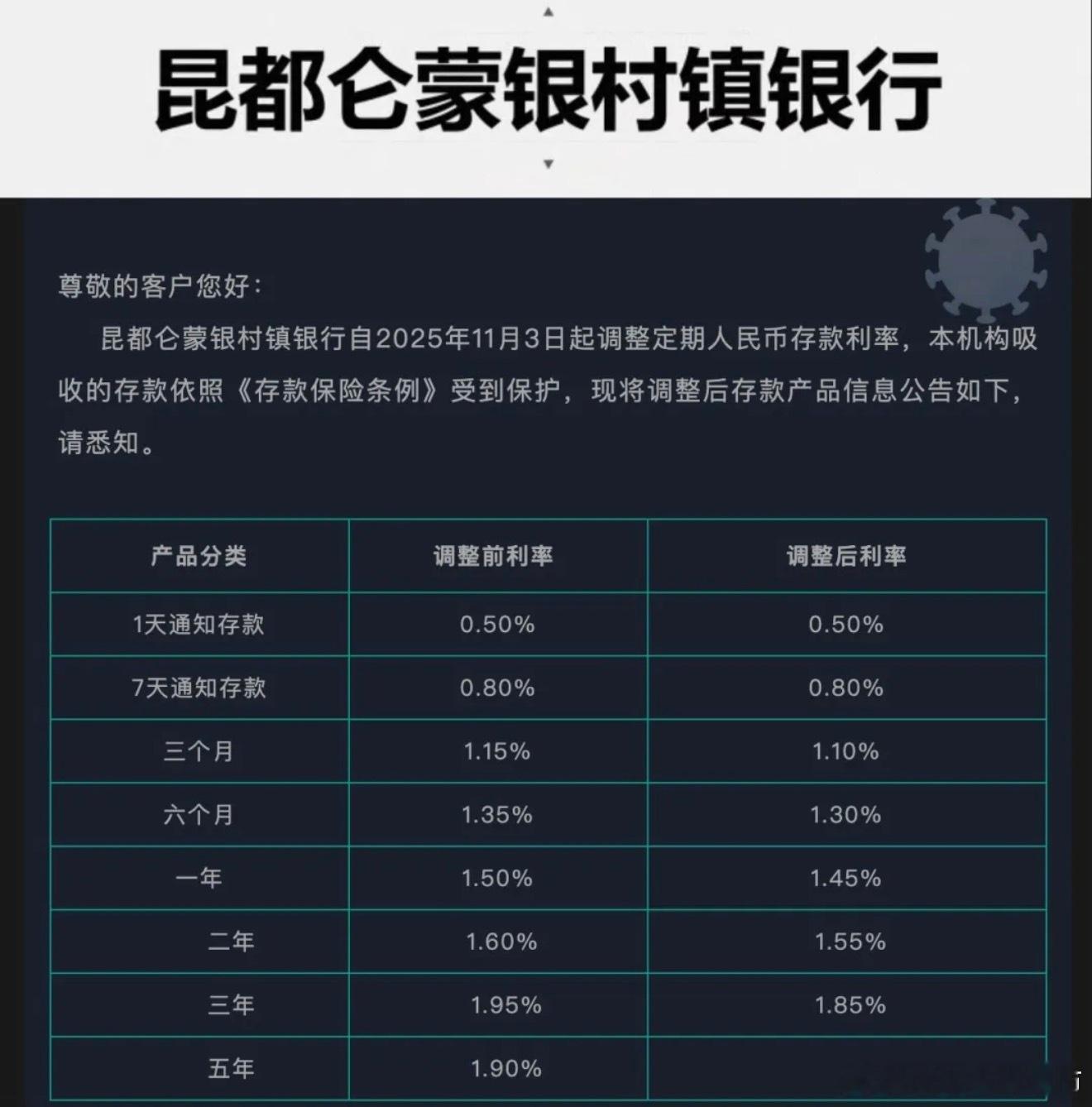 银行取消5年期存款意味着什么银行开始取消或弱化5年期存款，核心信号就一句话：低利