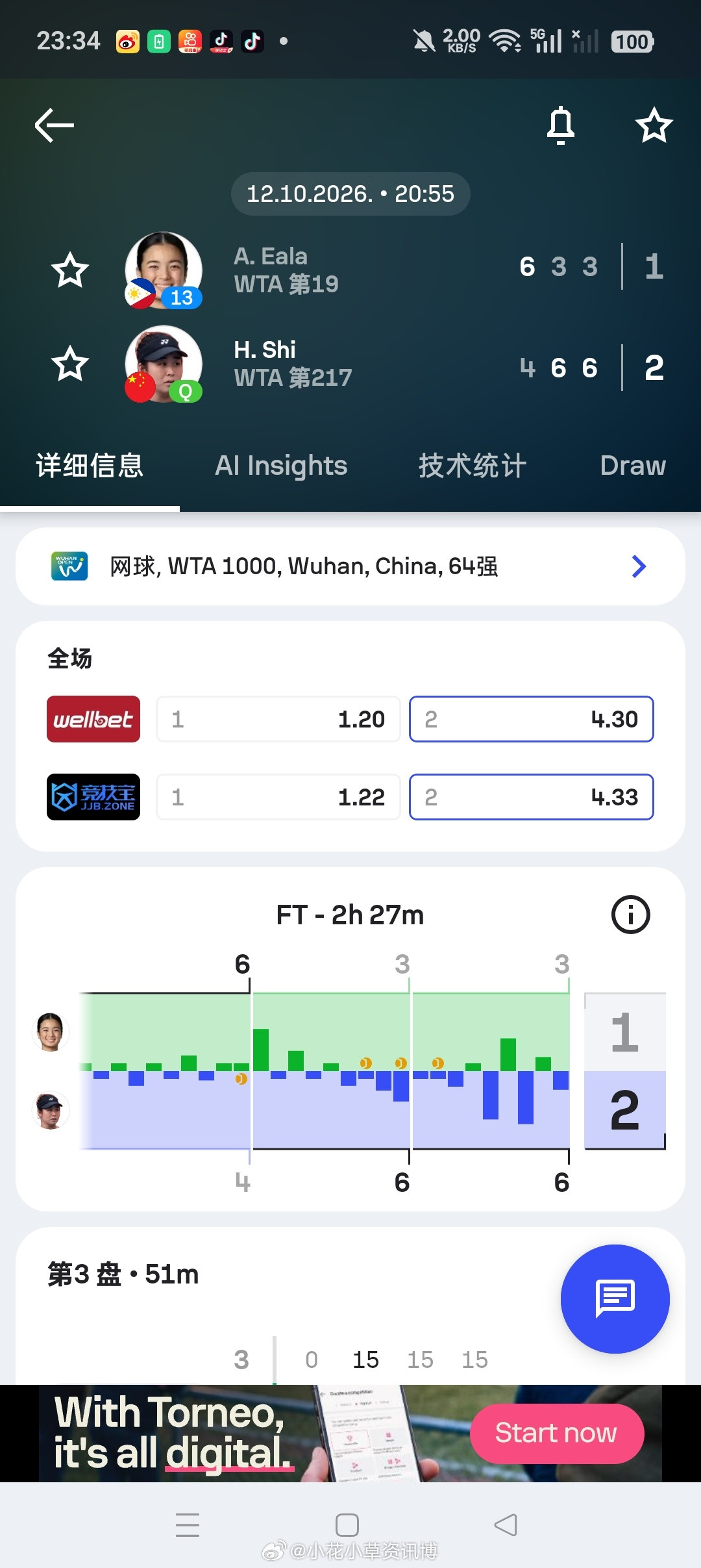 小花小草资讯wta【中网2026】女单正赛第一轮:资格赛突围的施