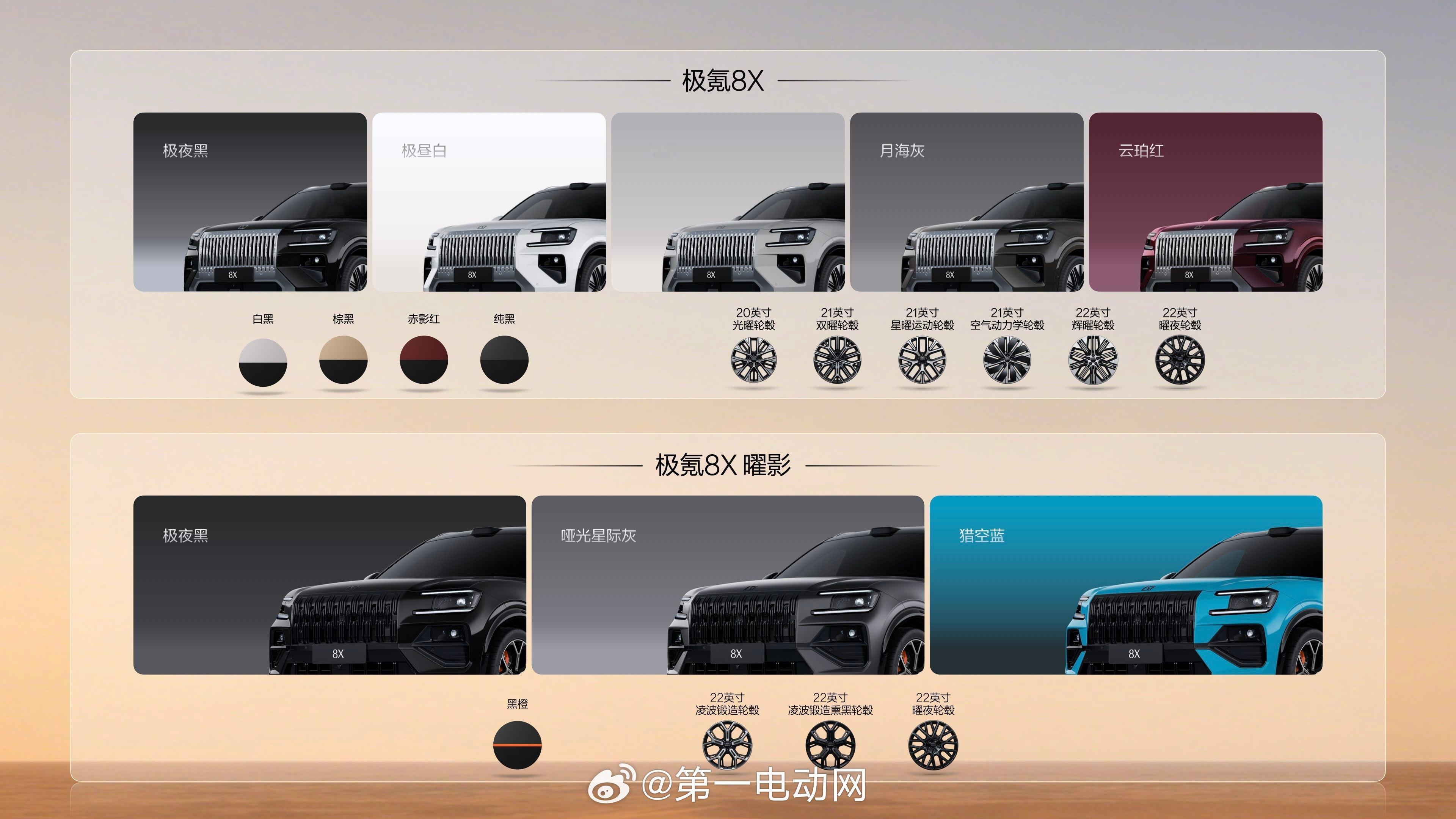 极氪8X上市权益价32.98万元起极氪品牌新车首任车主增换购连续5年赠送1,0