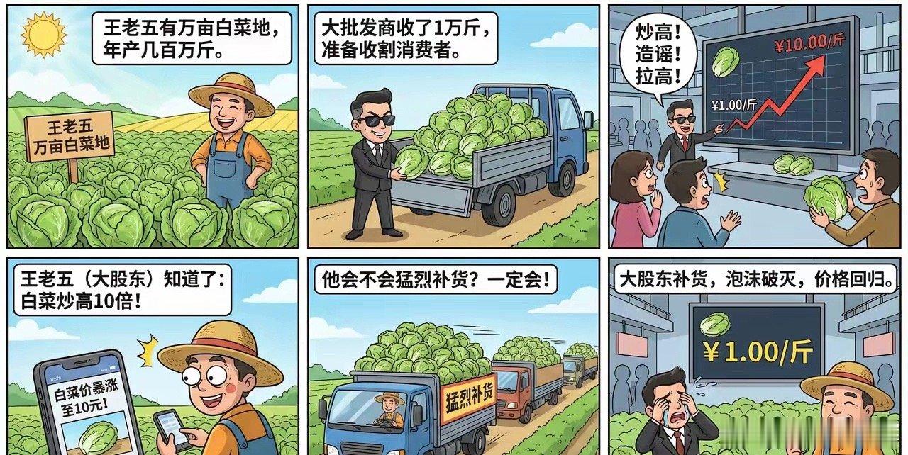 为了揭示刘纪鹏教授和水皮观点中的错误，我将用一个生活中的例子来进行说明。假设有一