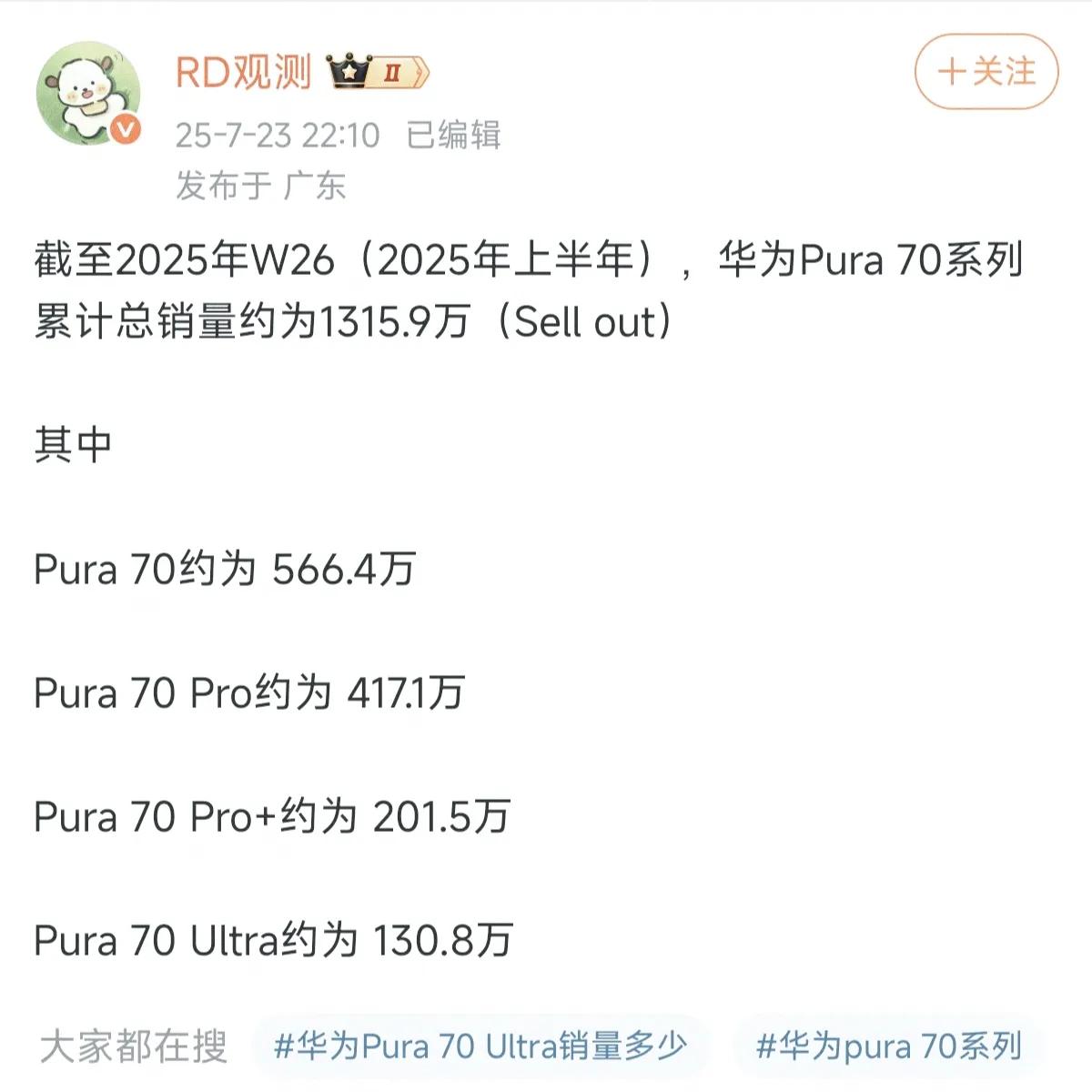 当华为pura70系列数据出来后，估计友商心都凉了，全系销量1315万+，这哪是