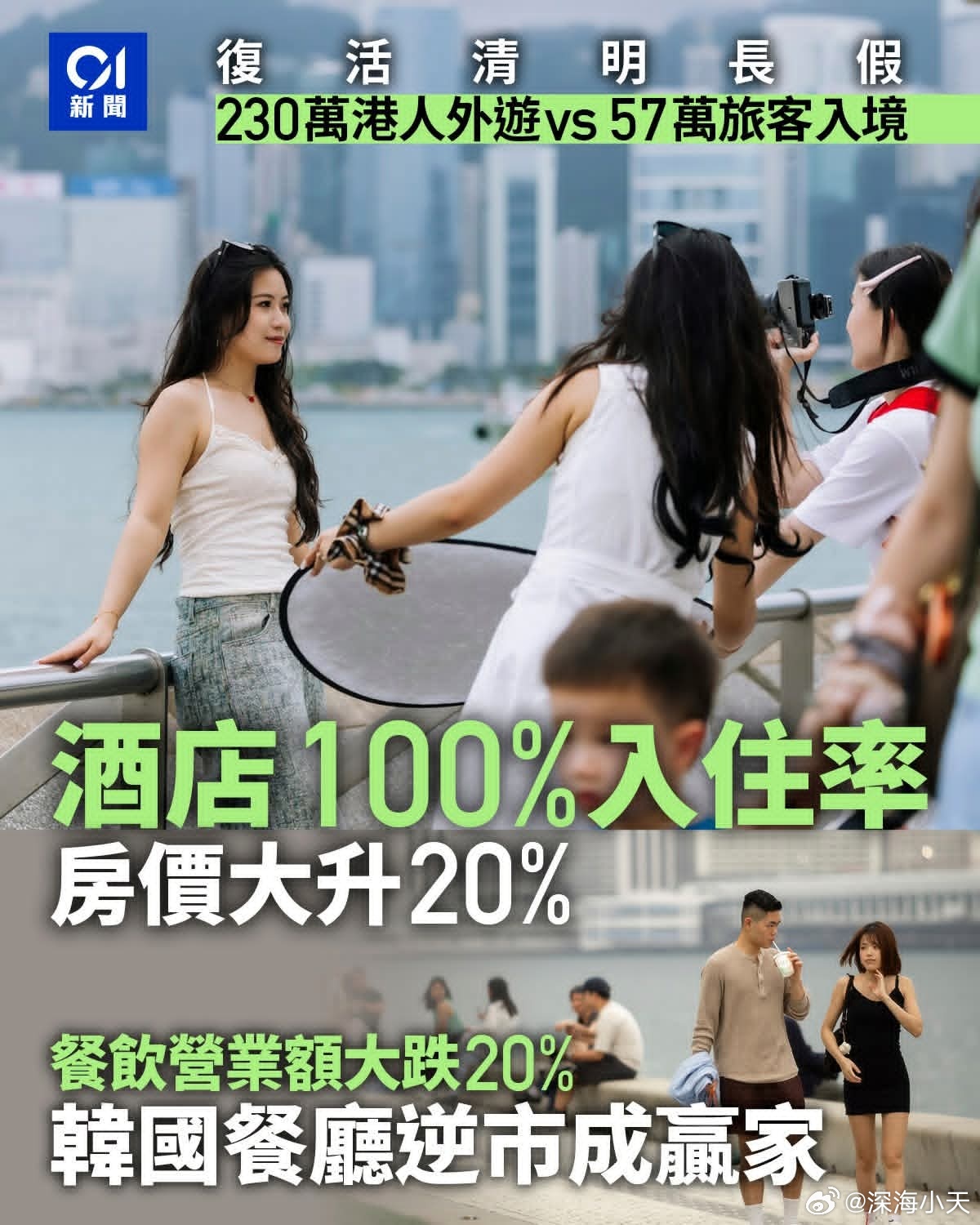 小长假香港酒店入住率几乎100%涨价20%，餐饮业依然“好差”香港餐旅业协会主席