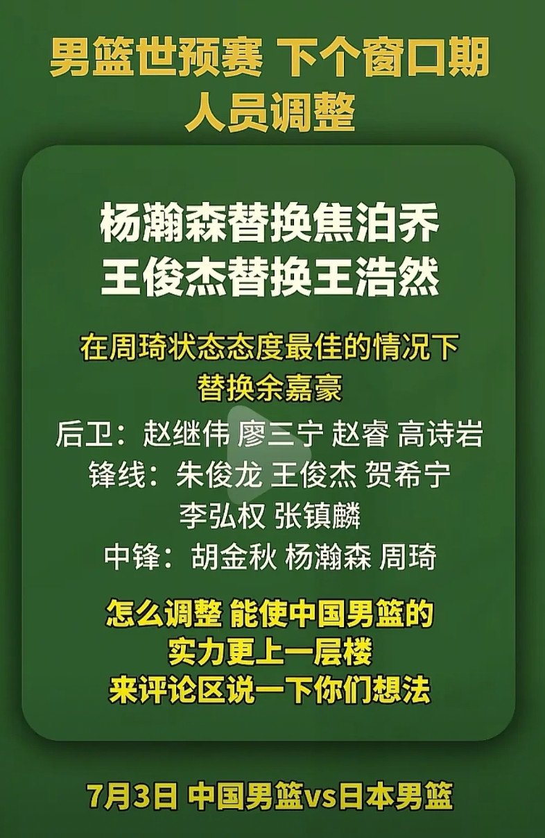 下个窗口期，男篮世预赛在人员充足的情况下，如何拿下拥有八村塁和河村永辉的全主力小