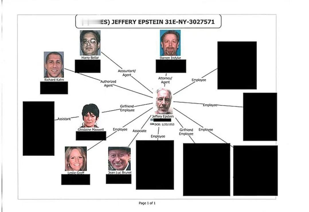 值得注意的是,仍有250万份文件未公开,美国司法部以'待审查修订'为由暂缓披