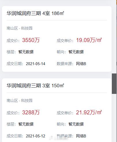 南山华润城润府三期150平，2021年3200万左右买的。如今上法拍了，我预计1