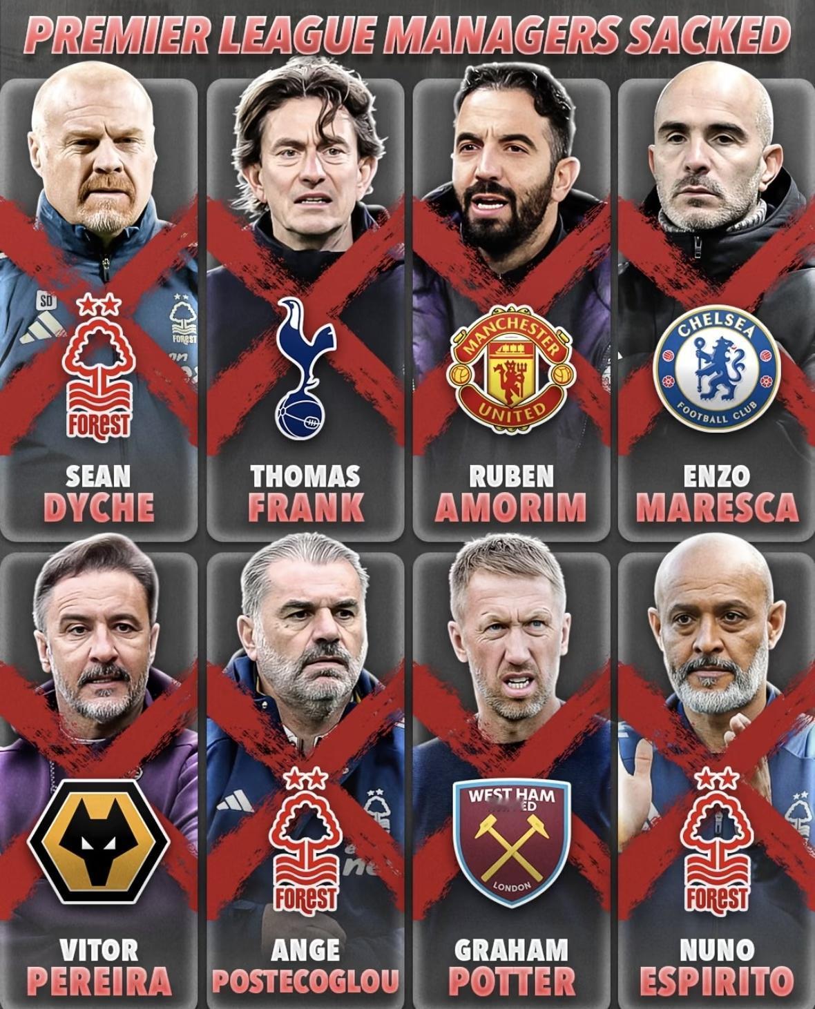 本赛季英超8位下课的主教练，你觉得谁最冤？个人觉得森林的努诺和戴奇最冤了，就说