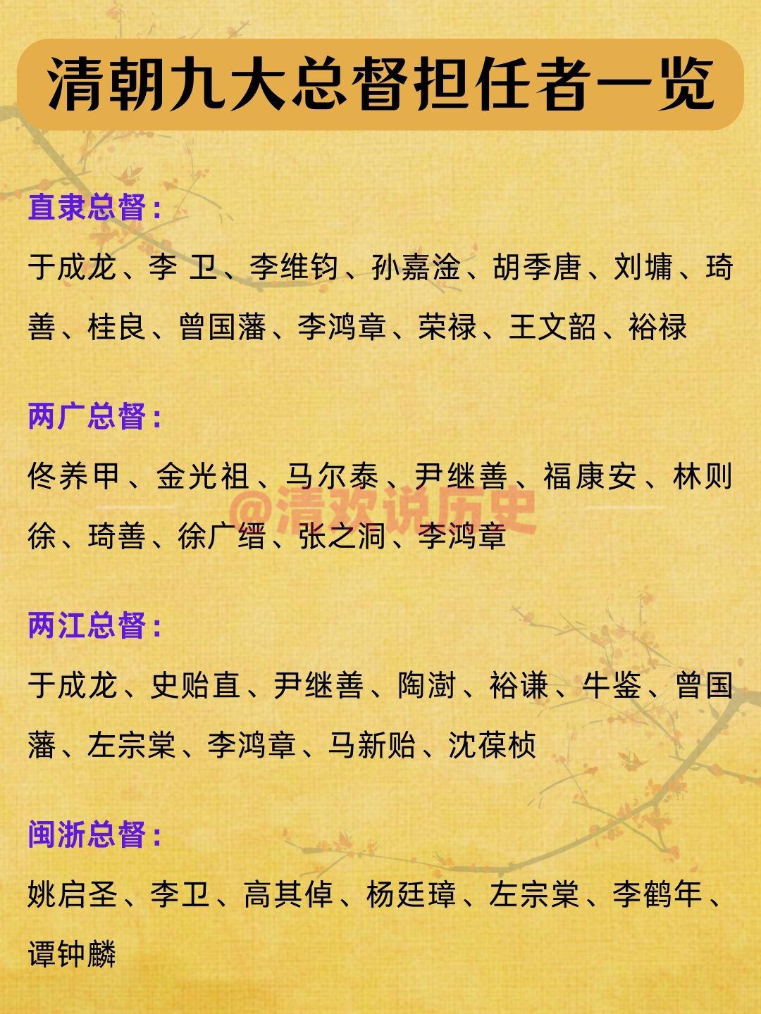 清朝把全国划成九大地区，设九大总督管数省政务、军务。虽无朝廷正式权力排名，但普遍