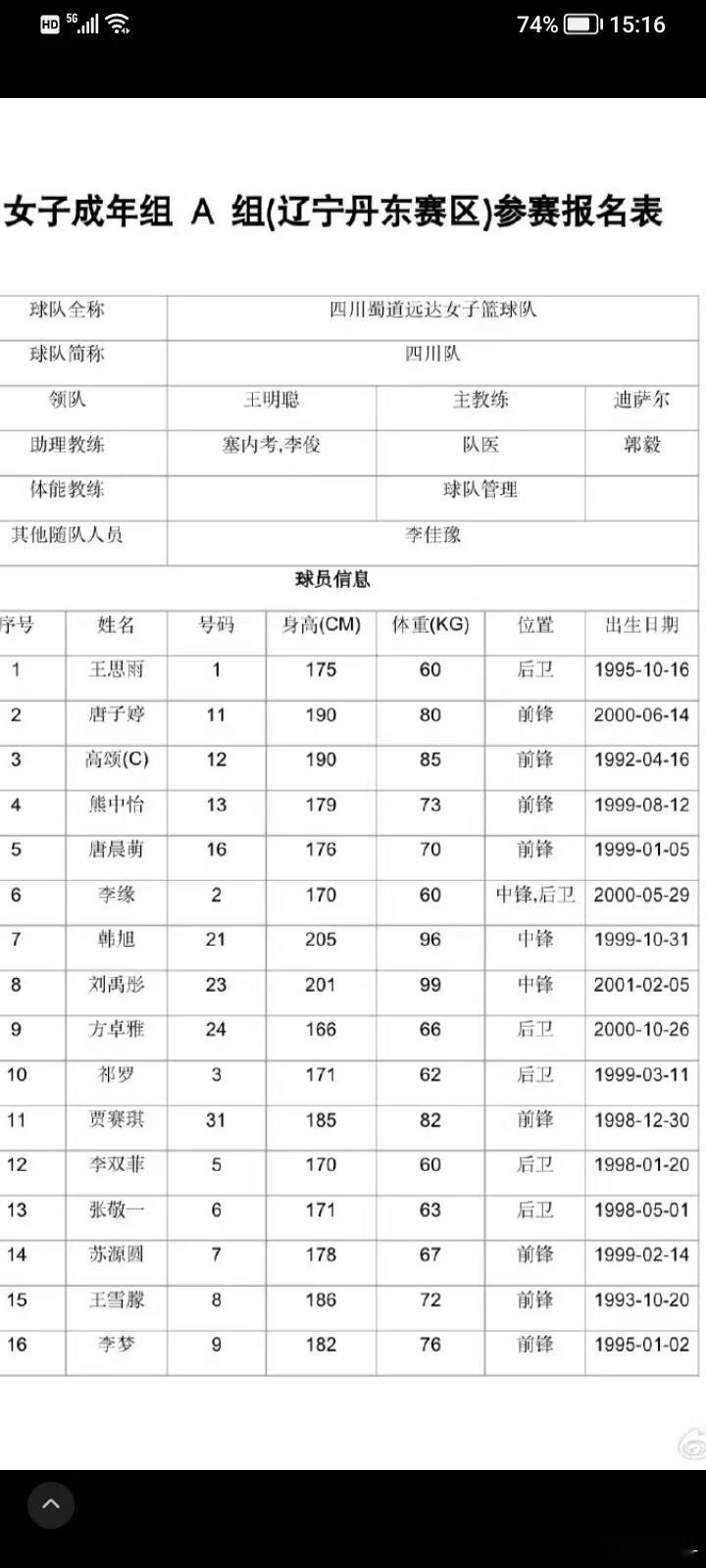 【四川女篮全运名单】全运会女子成年组资格赛，将在8.10-8.16开打！四川女篮