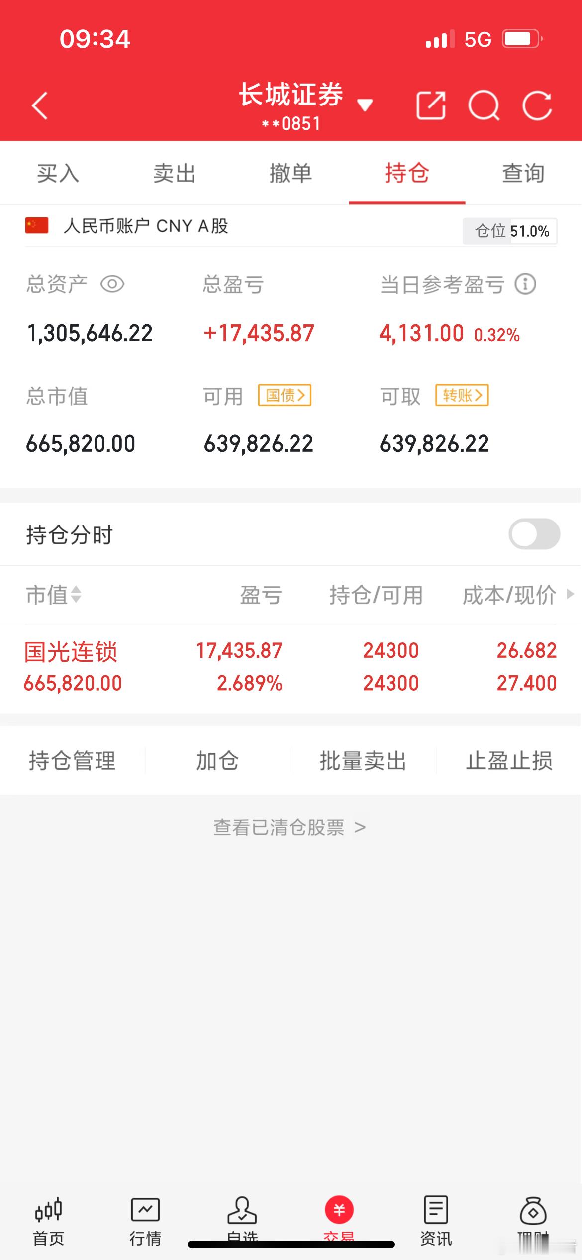 就问你们开心吗？简简单单又是一餐