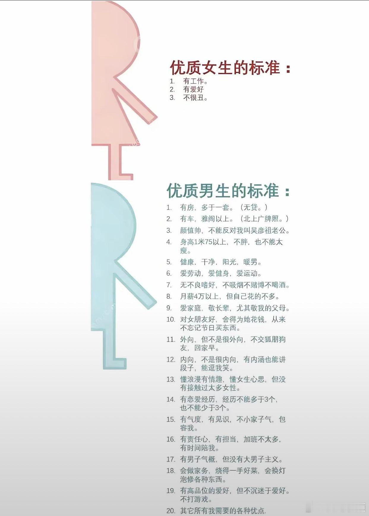 优质女生和优质男生的标准，好像还真是这样。