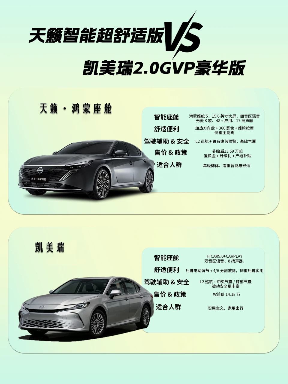 13万级b级车天籁智能舒适版vs凯美瑞豪华版