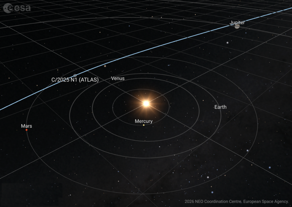 已证实一颗太阳系“闯入者” 与数万小行星“擦肩而过”