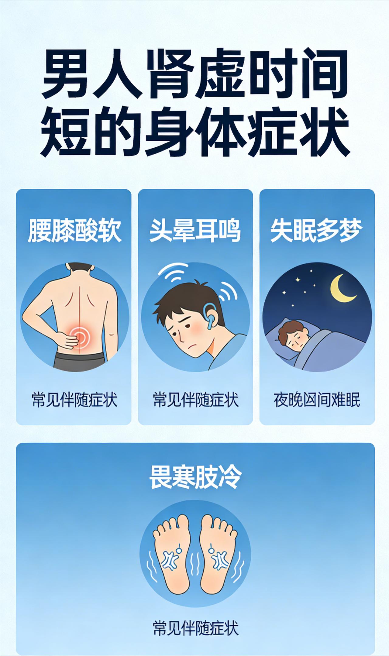 护肾科普：肾精亏虚的男性，身体会有哪些信号？