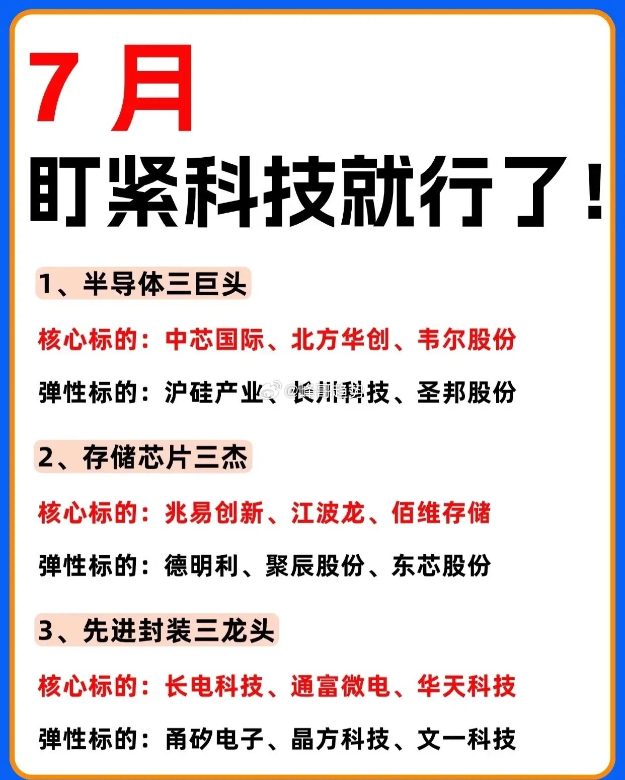 🔥7月盯紧科技就对了！20大科技细分赛道龙头+弹性标的全梳理，建议收藏！📌半