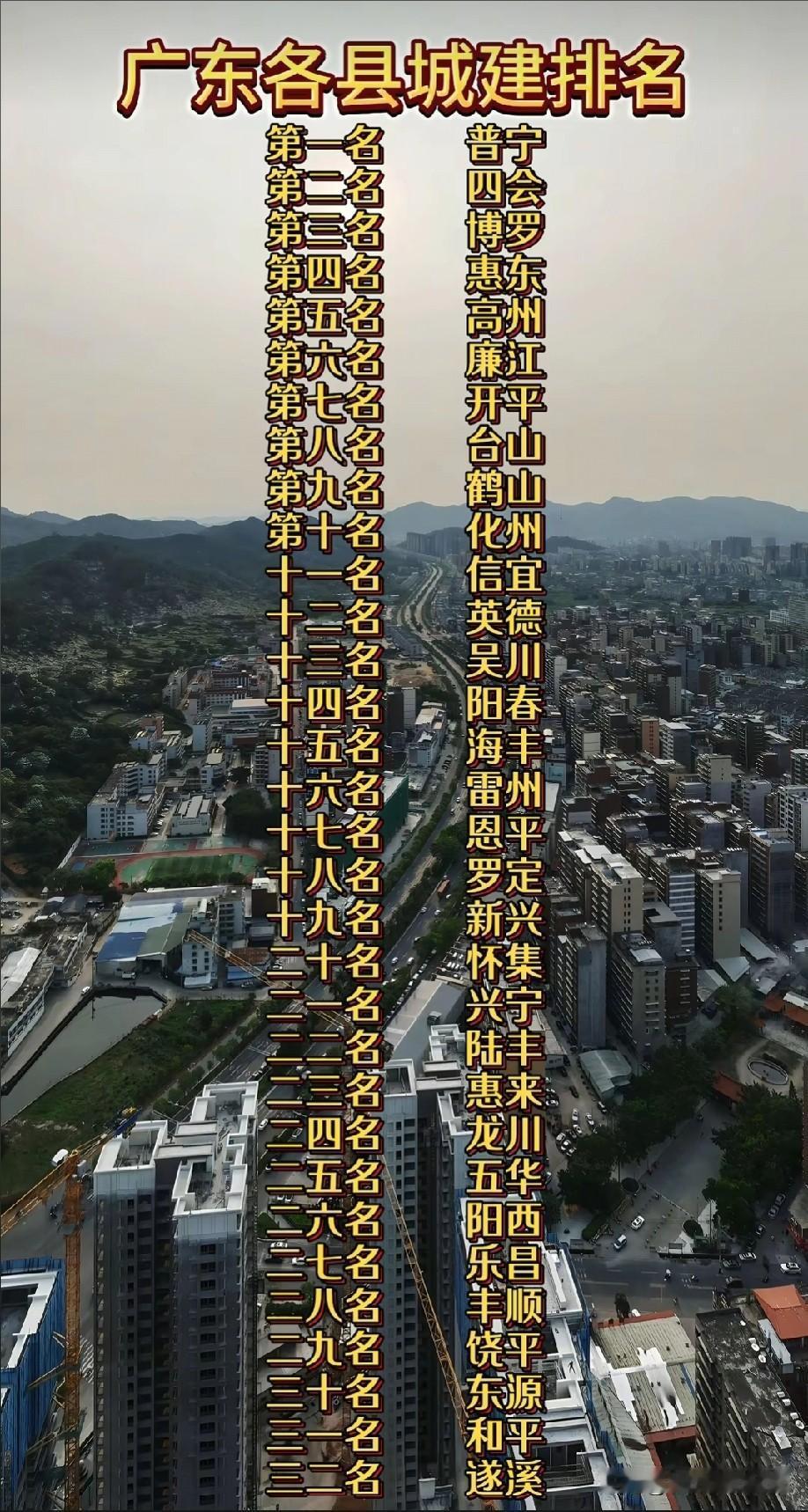 广东各县级城市城建实力排名情况示意图，图片里属于广东各县级城市的城建实力排名，广