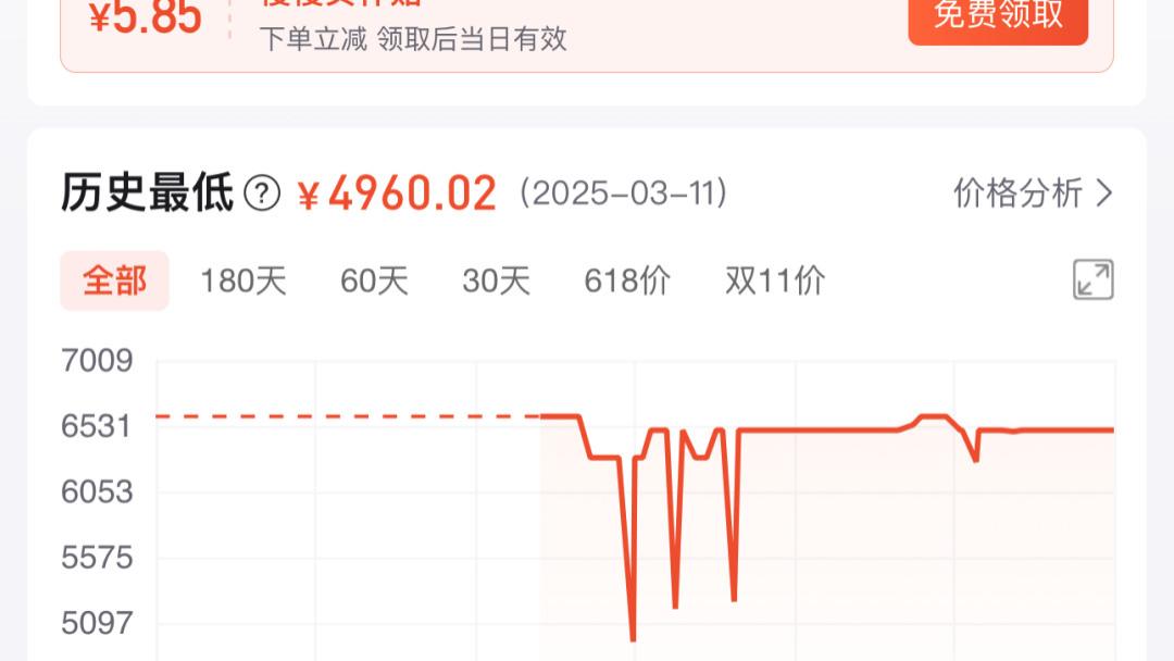 深度解析:政府补贴下的价格操纵陷阱——以京东笔记本电脑调价事件为例