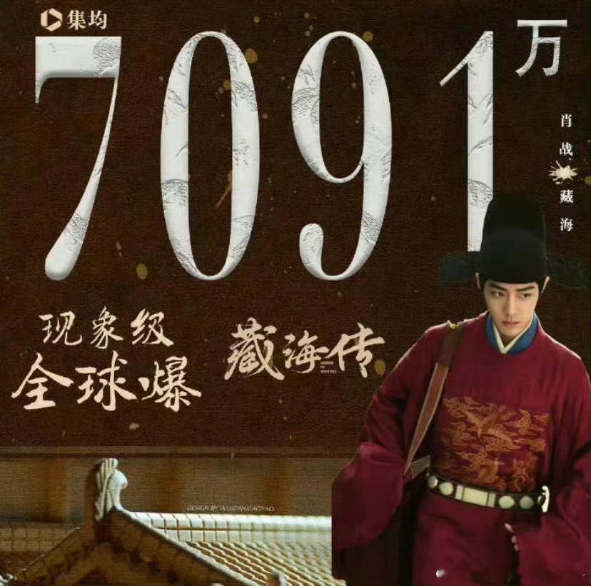 去各平台溜达溜达看看，云合20%，集均2000万➕都说自己是爆剧呢！藏海传云合占