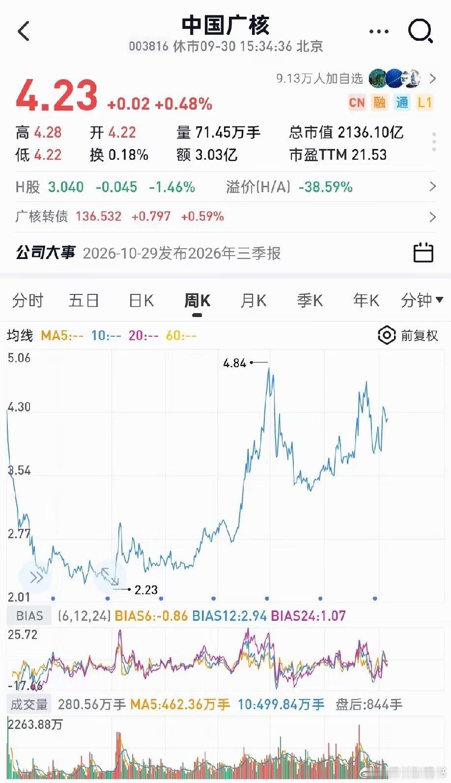 为什么中国广核、中国核电能够走出慢牛行情？未来两三年，有三大核心逻辑作为支撑。1.装机规模持续扩张，