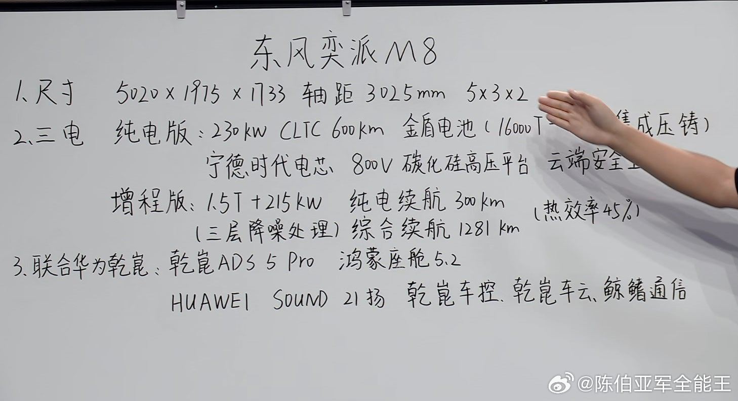 看完奕派M8预售发布会，贾耗、呼兰现场横向对比多款同价位六座，大多只能侧重单一维