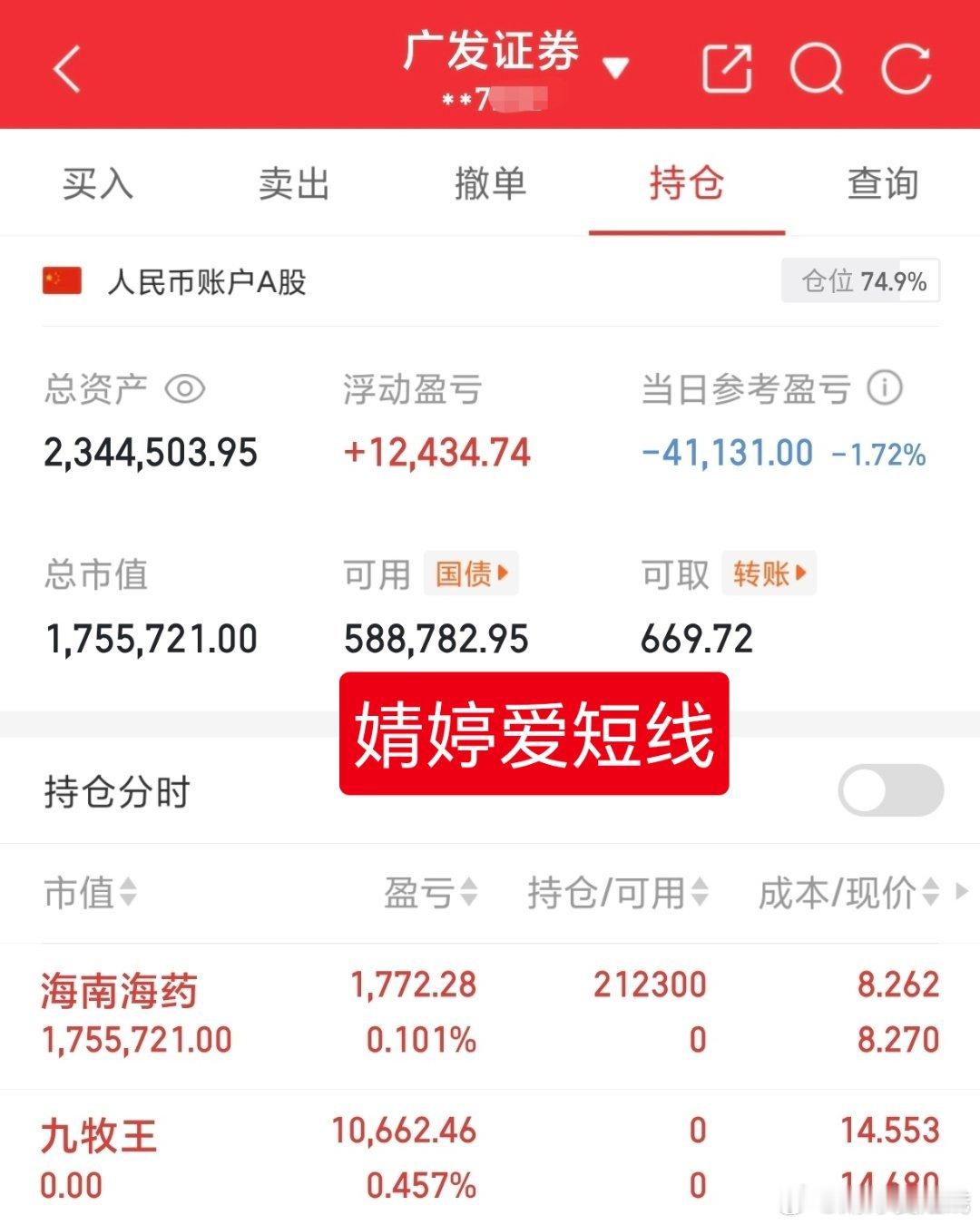 牧王果不其然是冲高回落，但开盘啦的属实有点快，刚准备叫大家出就9个点了所以就打算