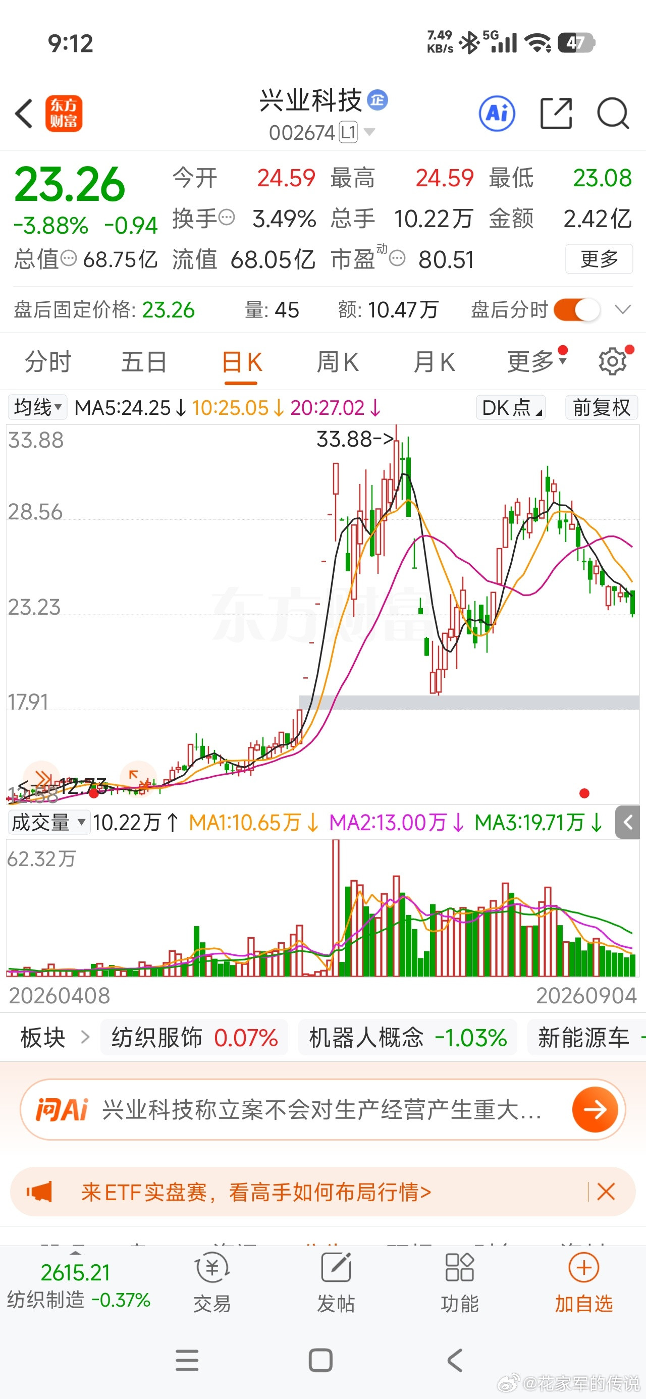 天雷滚滚之兴业科技，立案调查，注意避雷～​​​