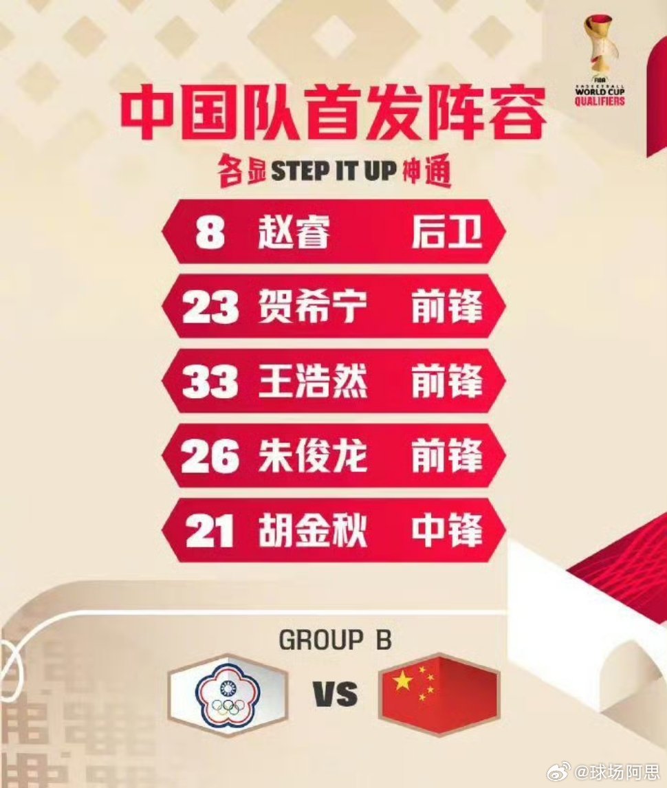 【中国男篮连续两场逆转取胜】中国男篮险胜中国台北男篮国际篮联世界杯亚洲区预选赛