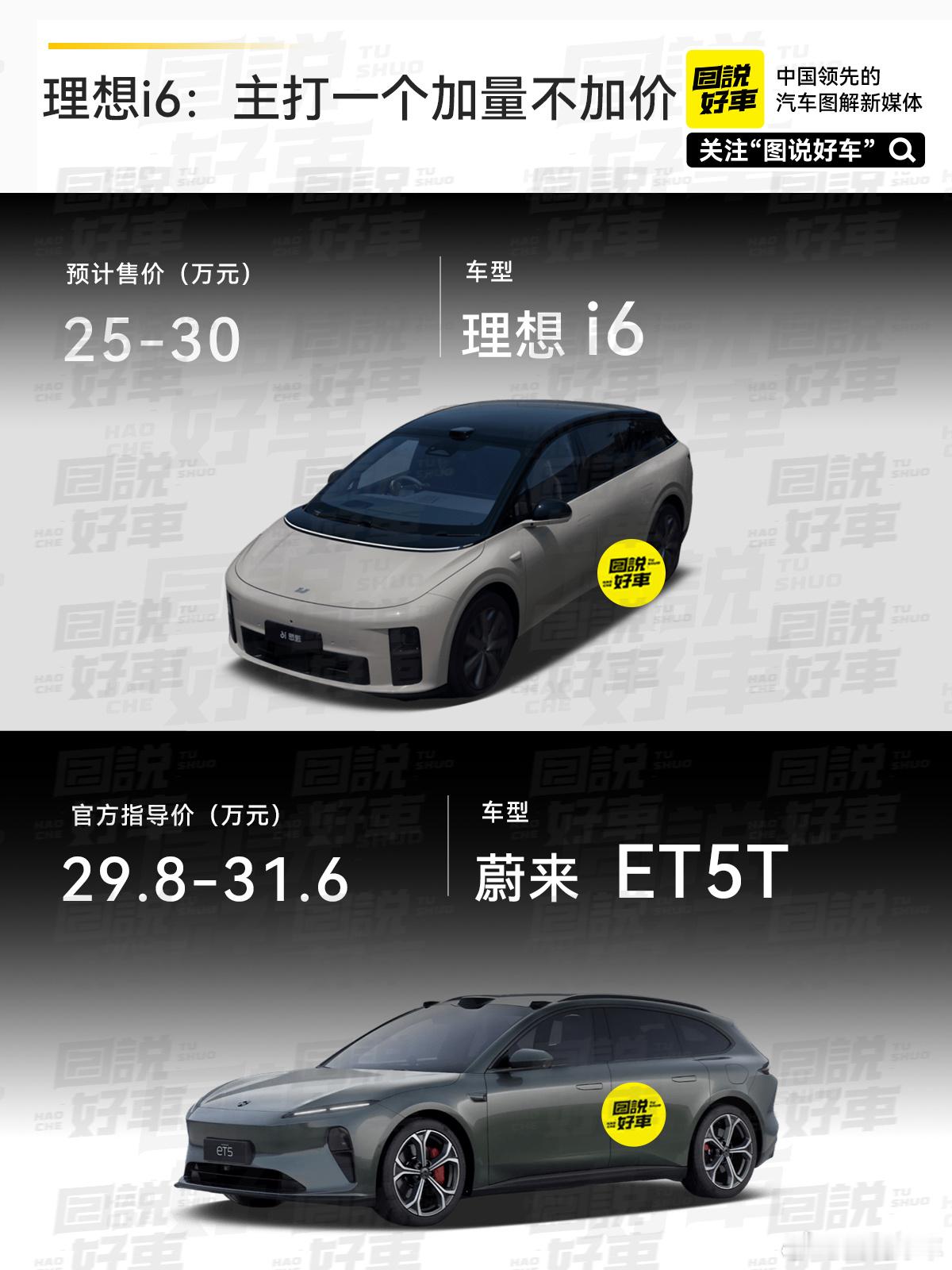 理想新形态五座SUVi6，将于9月26日正式上市，车身采用一体式鲨鱼形态、上下