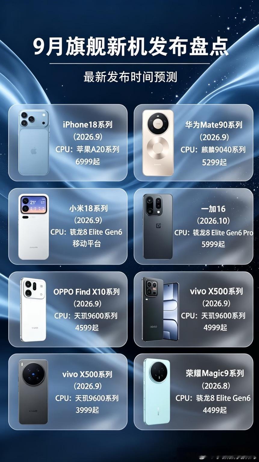 2026年马上就要来到8月份了，而9月份作为旗舰手机发布的重要窗口，下半年可谓是