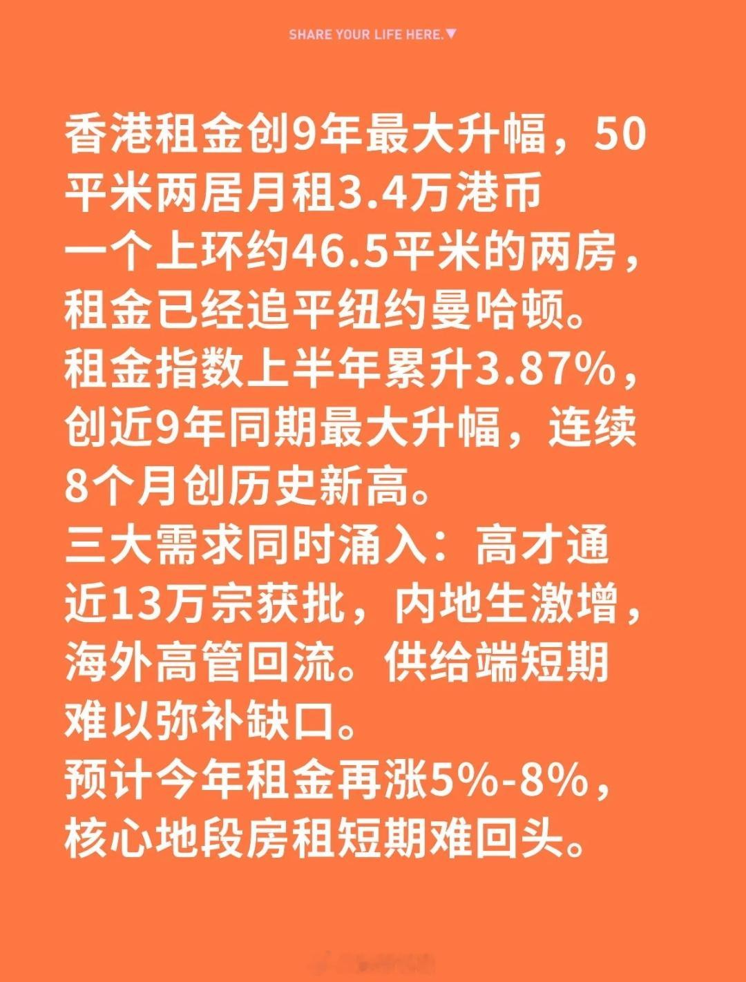 香港租房市场，杀疯了。。