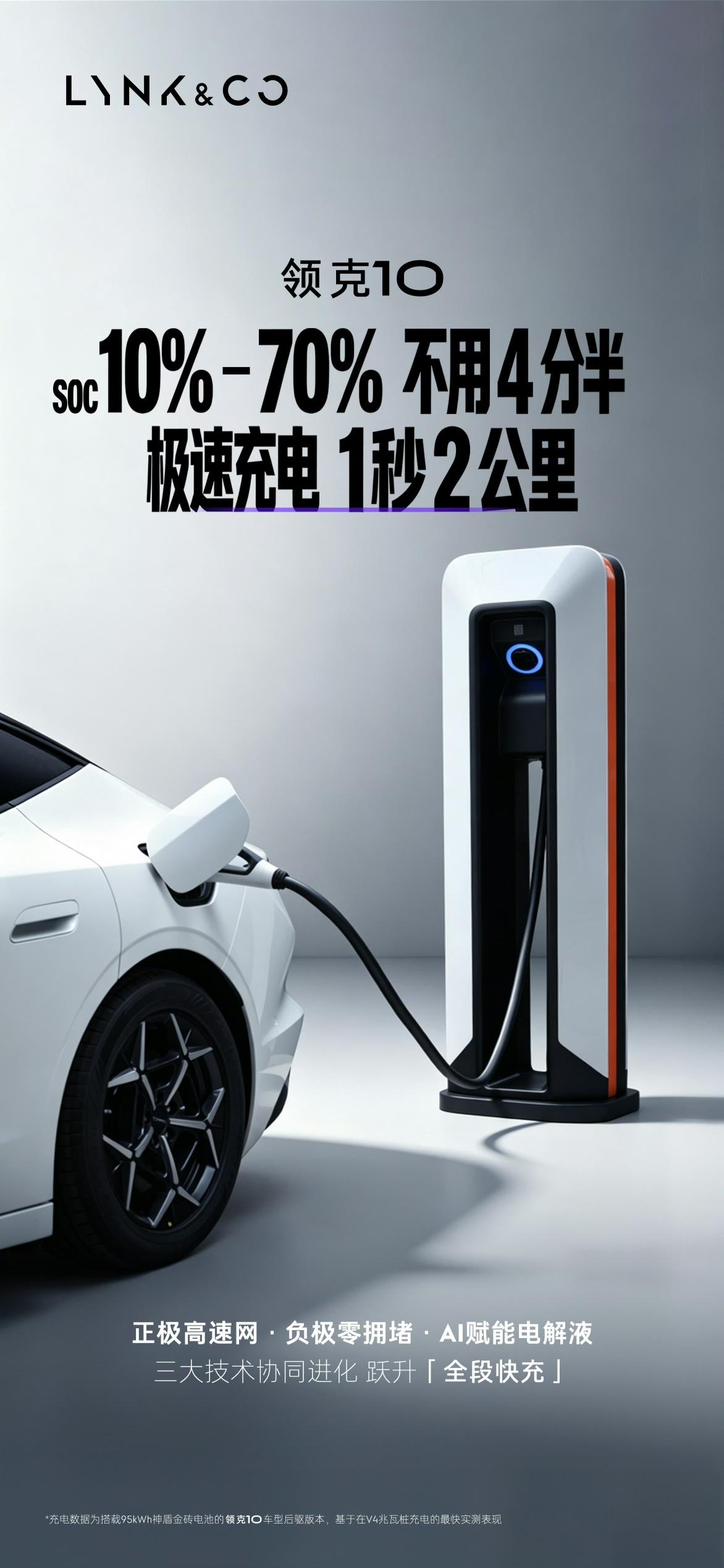 领克10充电技术官宣了，95度的神盾金砖电池后驱版。在吉利V4充电桩，从10