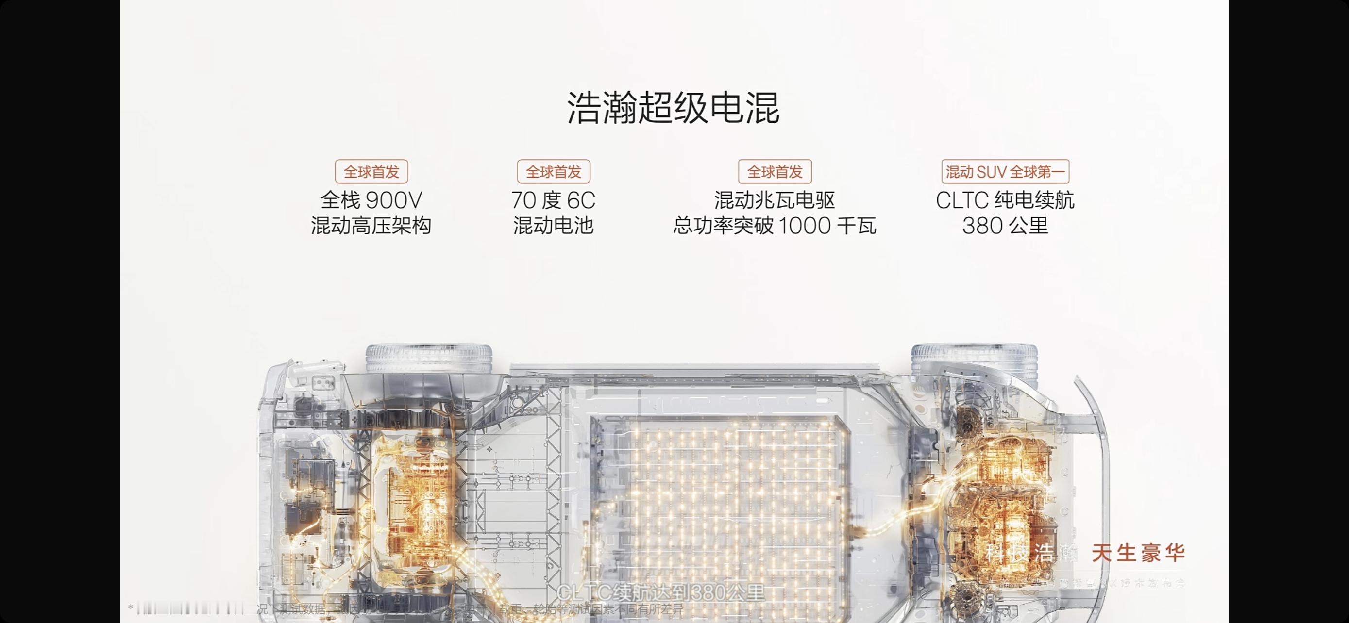 极氪9X技术发布，全身上下一大堆全球首发。作为一辆超级电混SUV，极氪9X有：9
