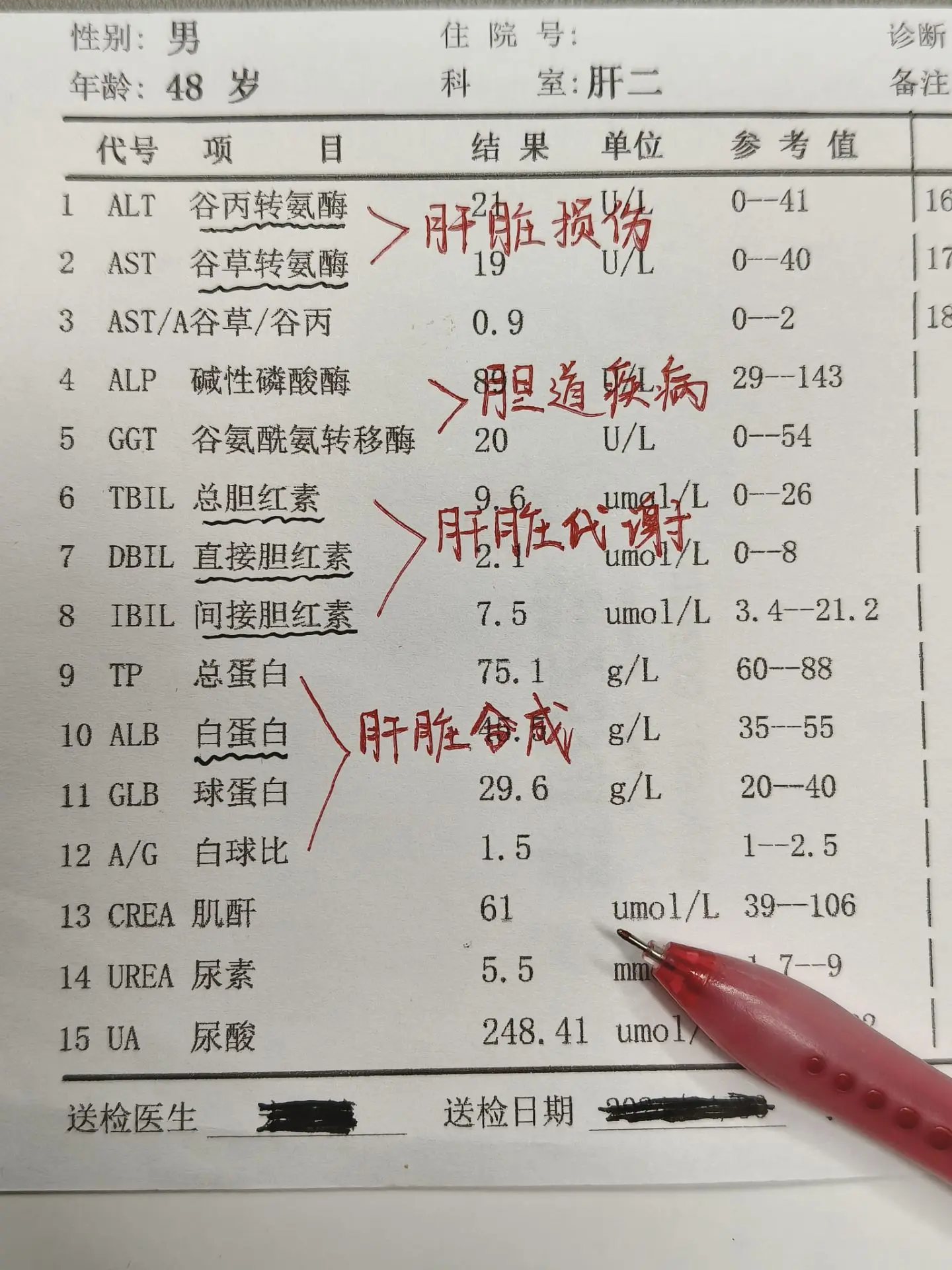 翻看这几天的留言，发现问化验单的比较多，今天给大家系统的说一下肝功能怎...