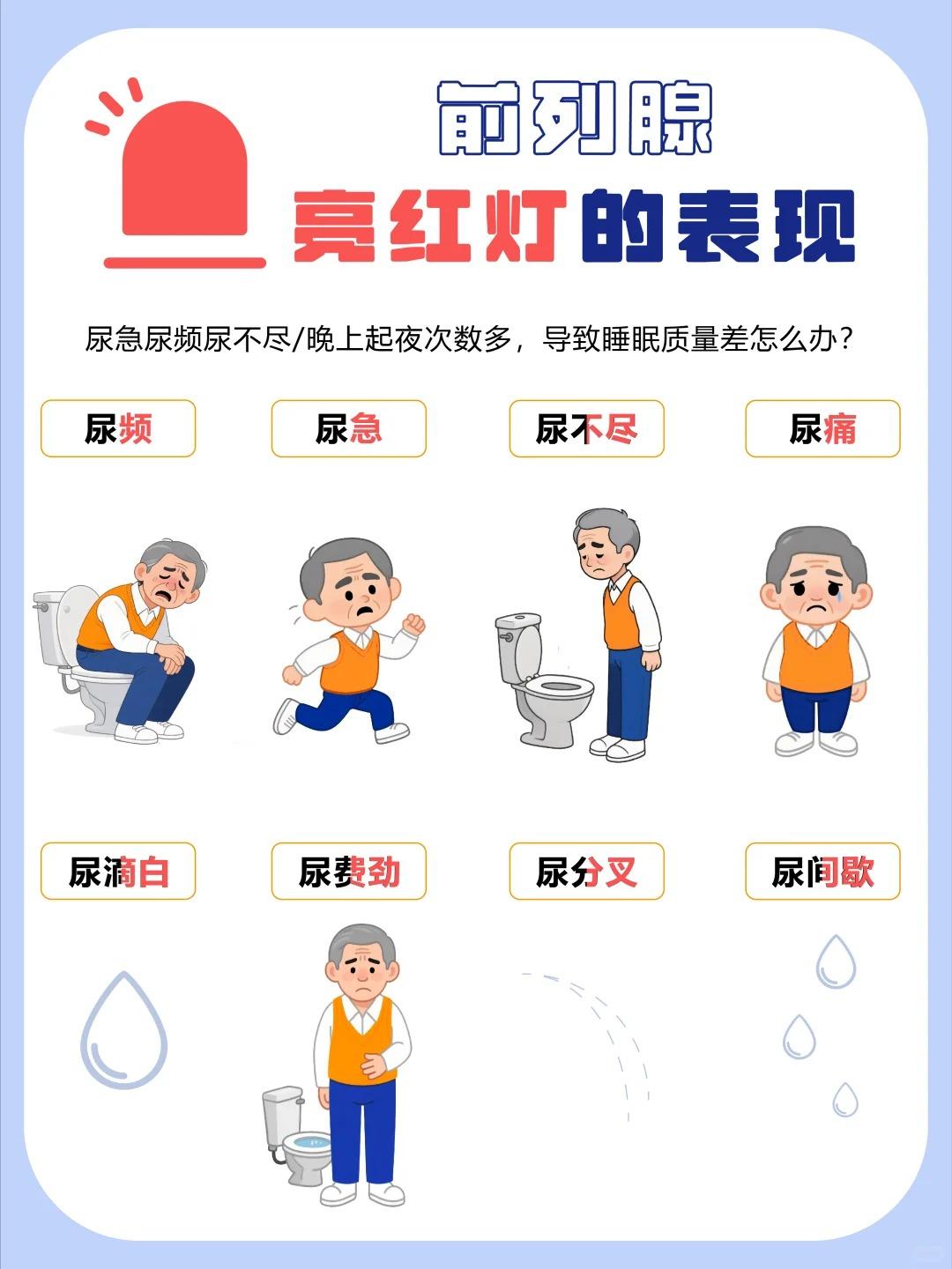 一图看懂前列腺病变提示！健康亮红灯表现！