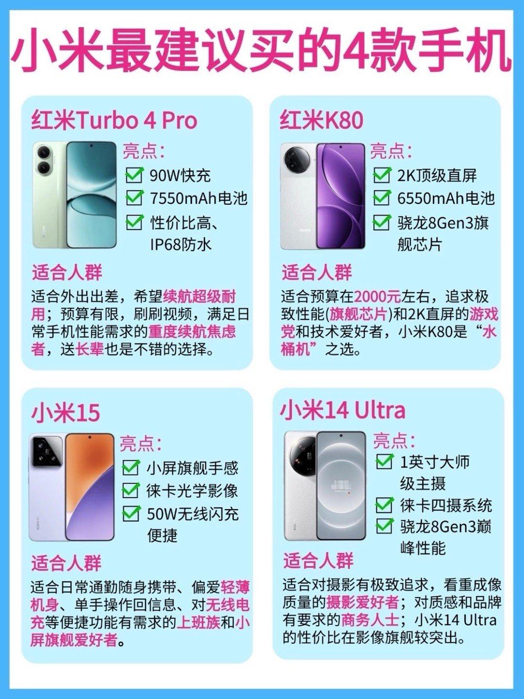小米最建议买的4款：​​​