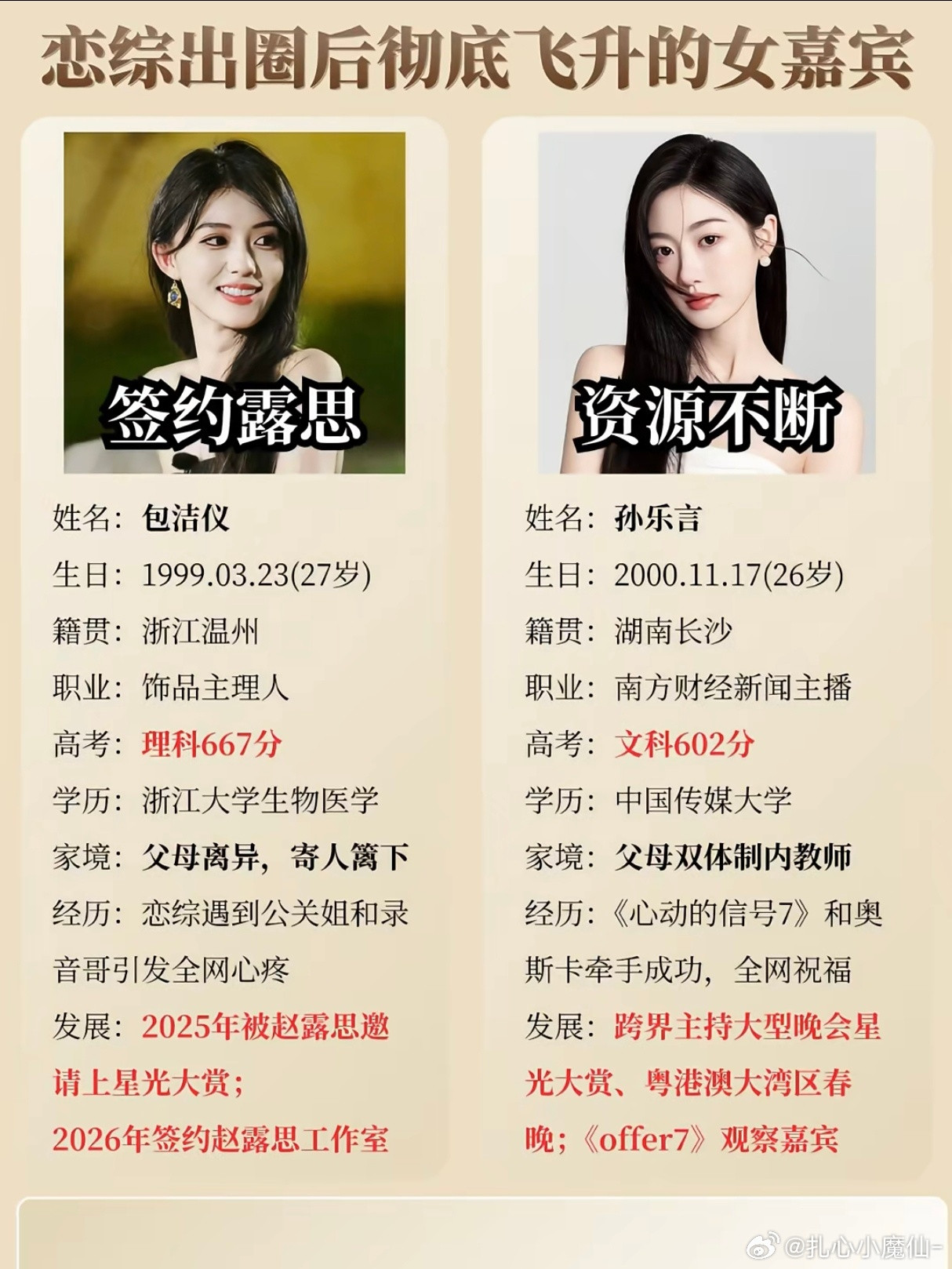 真有人喜欢看恋综吗？看别人谈恋爱？