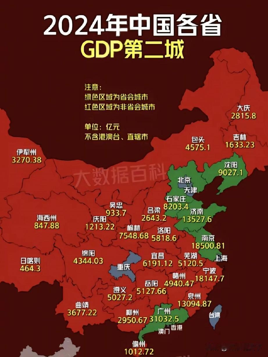 一城独大就是耻辱？只有江苏，山东，河北，广东，辽宁，内蒙古有资格说强省会战略一