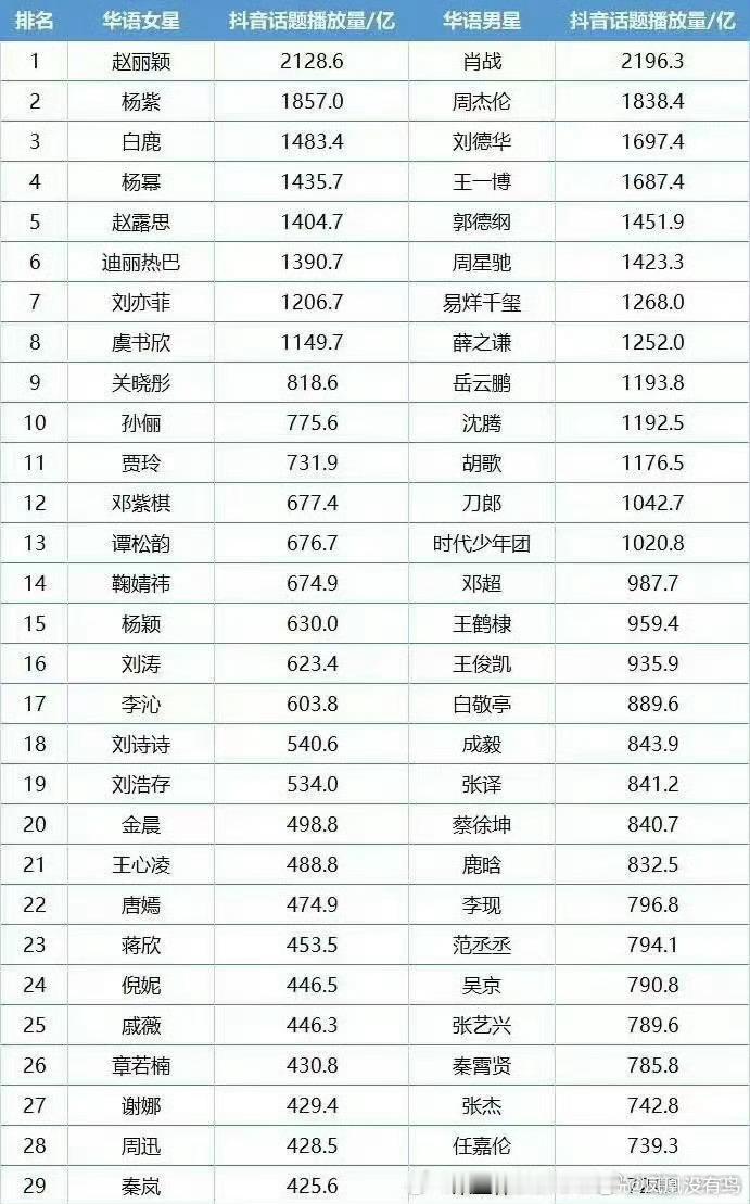 丽丽只做1​​​