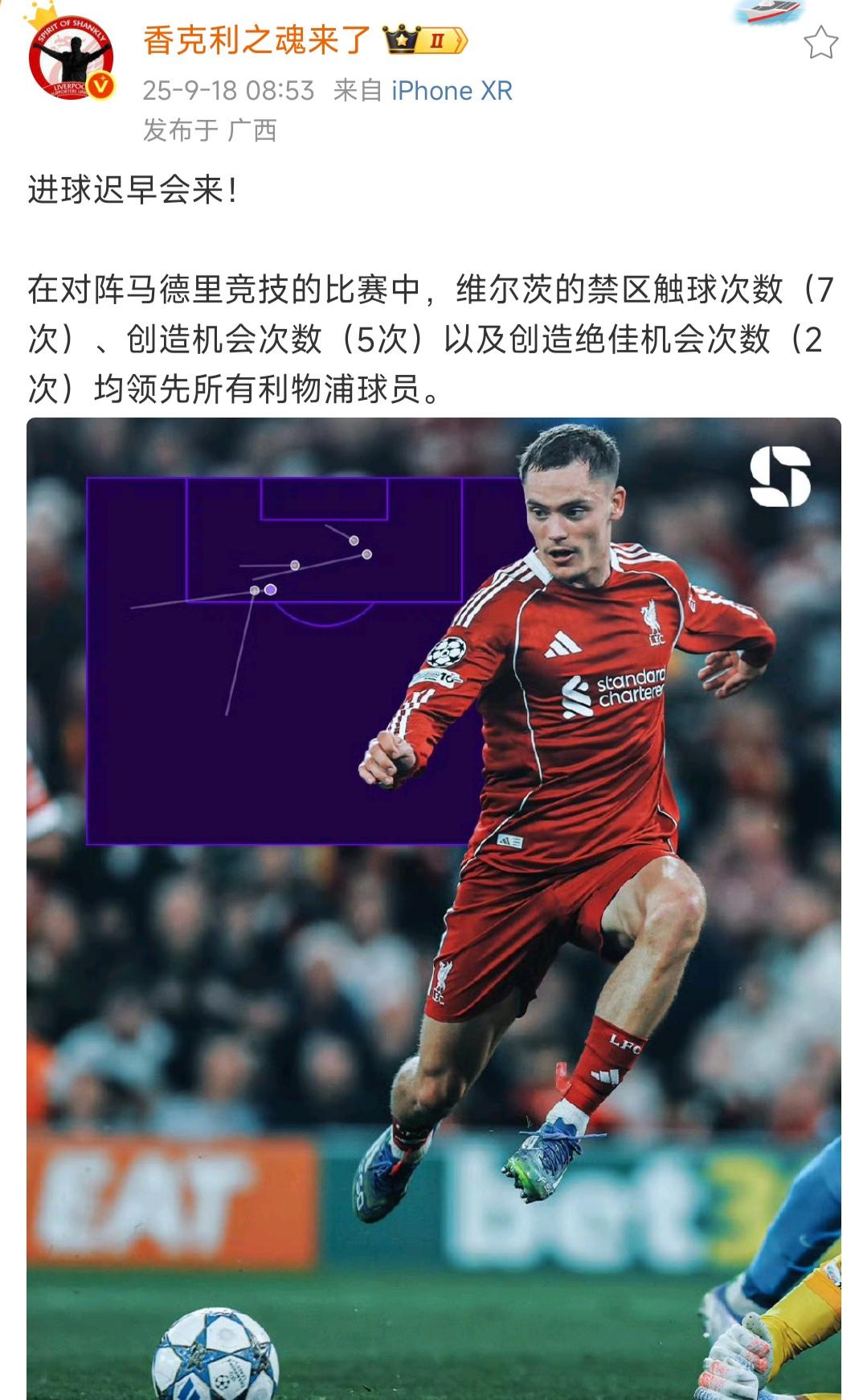 利物浦球迷说:维尔茨离进球越来越近了！虽然6场比赛没进球，他对球队有帮助。