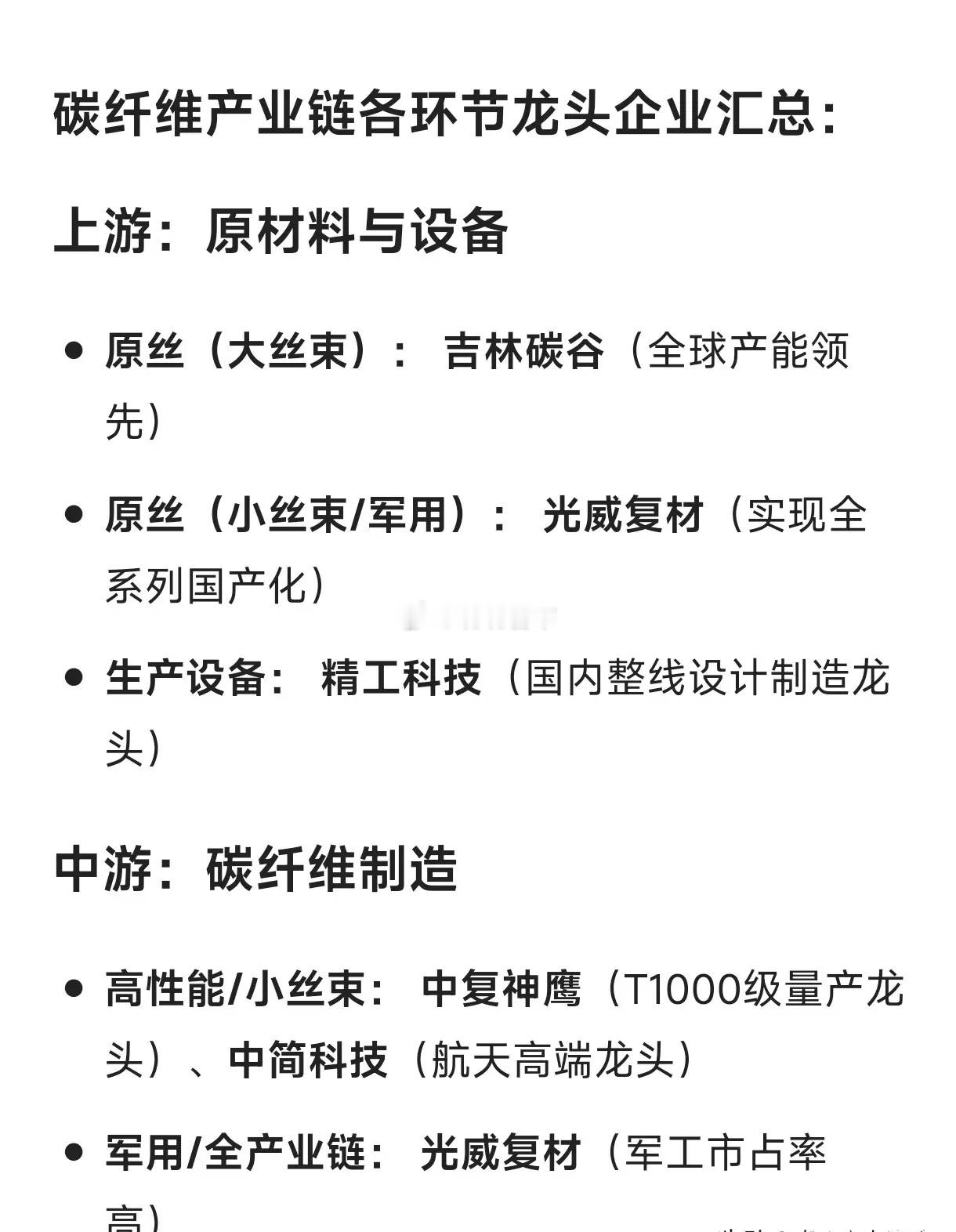 碳纤维产业链各环节的龙头企业汇总上游：原材料与设备原丝（大丝束）：吉林碳谷（全