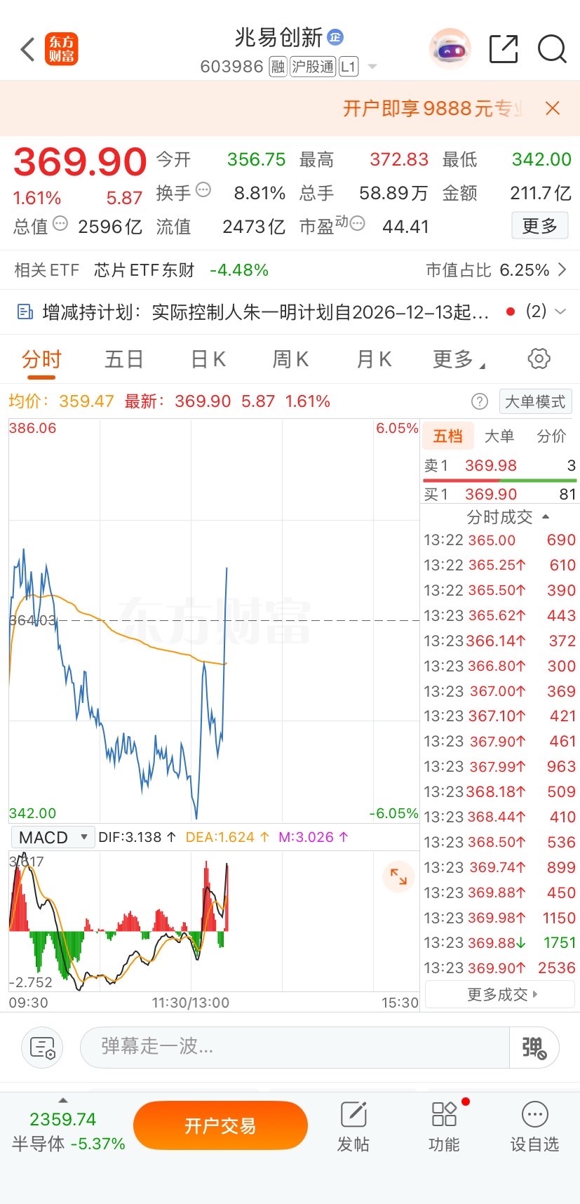 战友们！兆易创新！这位置很OK看明白的回复666