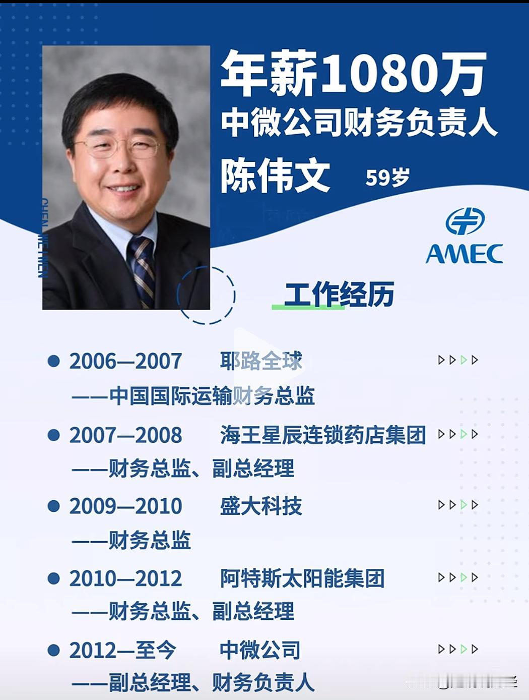 中微公司陈伟文超越比亚迪周亚琳，成为A股年薪最高的CFO。59岁拿最高薪酬，3