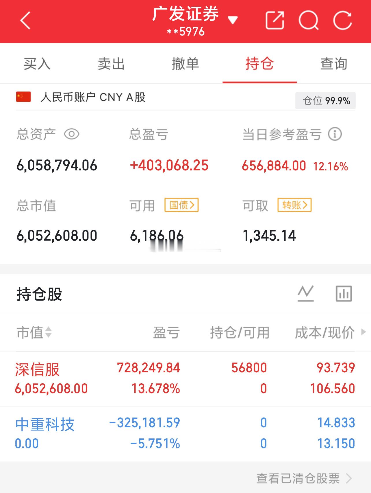 实盘80W起步第112天，目标冲600W！实力见证，拒绝马后炮！今日盈亏：+65