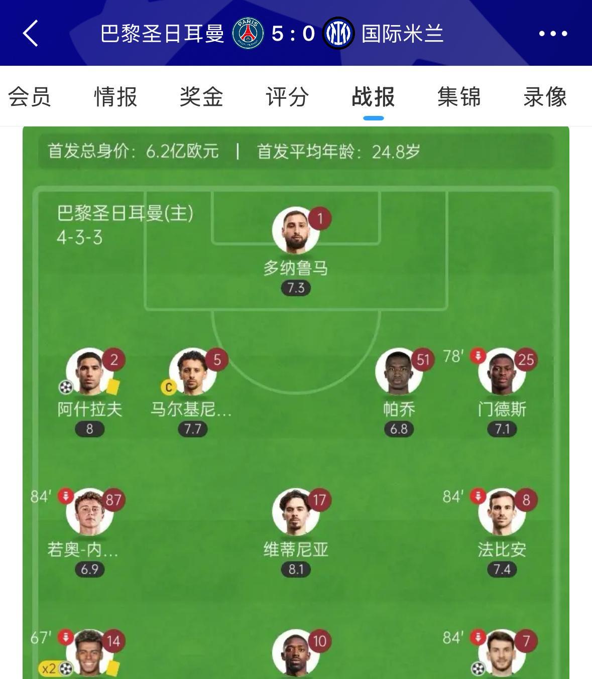 这支巴黎圣日尔曼前途无量！2024/25赛季，大巴黎对阵国米的欧冠决赛，大巴
